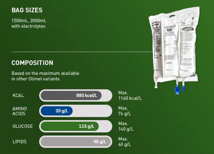 Olimel bag specs