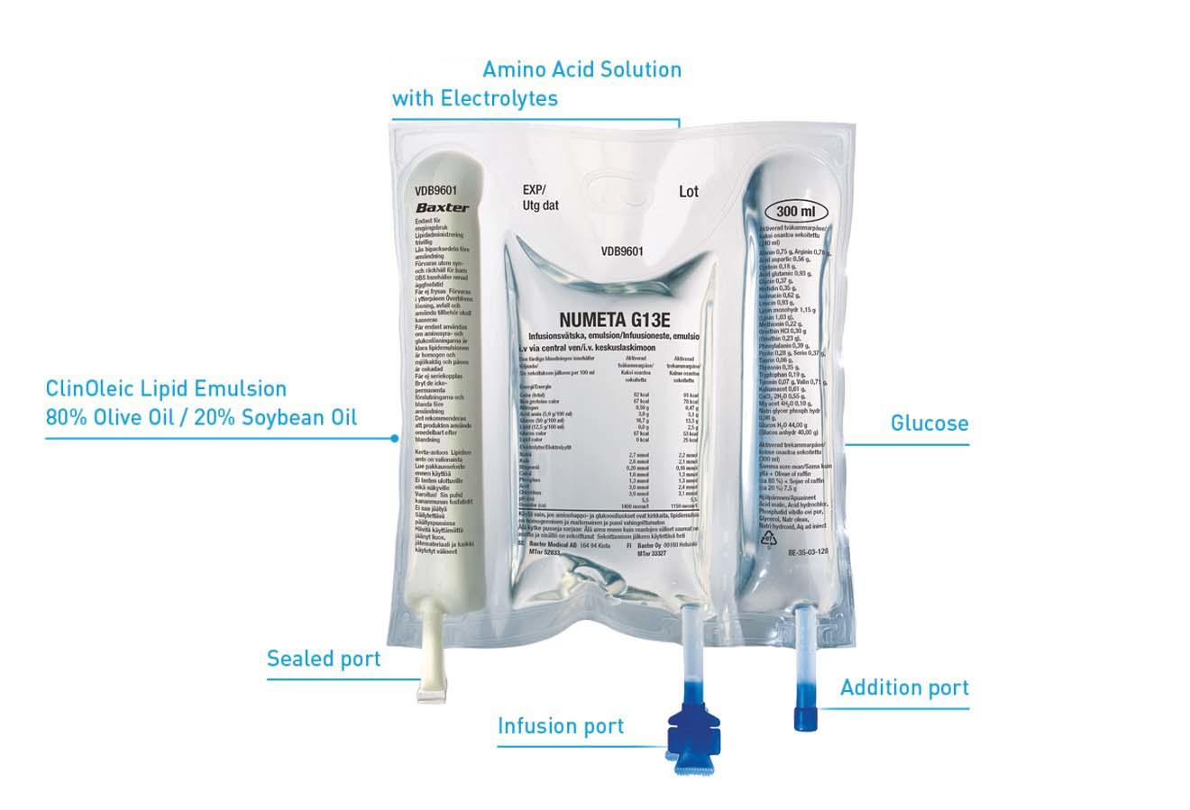 Numeta bag specification